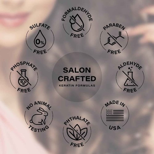 Peter Coppola Color Control Conditioner - A Lightweight, Color Safe, Keratin Safe, Damage Repair, Smoothing Conditioner (33.8 OZ) For Daily Use
