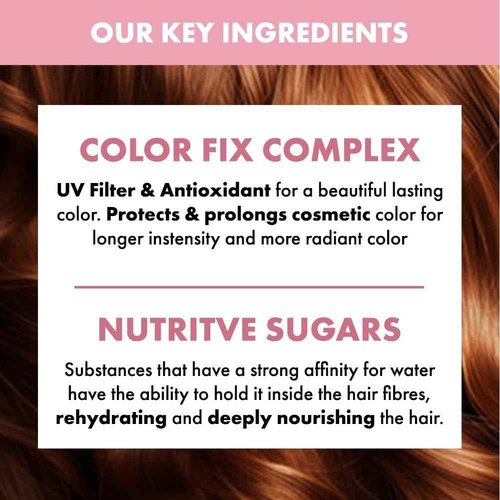 Alfaparf Milano Semi di Lino Moisture Nutritive Leave-In Hair Detangler with Thermal Protection - Professional Detangling Spray Conditioner for Dry Hair - Vegan Formula - Softens Hair (4.23 Fl Oz)