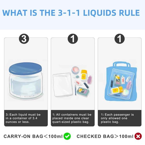 TSA Approved Clear Toiletry Bag, 2 Pack Toiletry Bag wih Zippers, Quart Size Travel Makeup Cosmetic Bag Organizer, Portable Travel Makeup Pouch Carry on Cosmetic Bags for Women Men (Black)