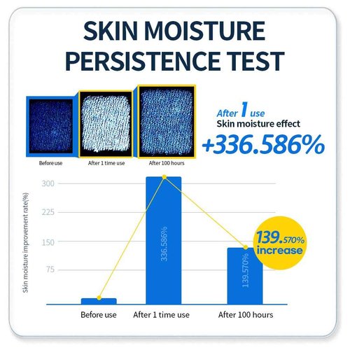 ANOTHERFACE PEPTATHENOL™ Aqua Balance Cream 1.69 Fl Oz, Peptide Moisturizer for Firm Skin, Ceramide Repairing Barrier for Anit-Aging, Hyaluronic Hydrating for Dry Skin, Vegan, Korean Skin Care