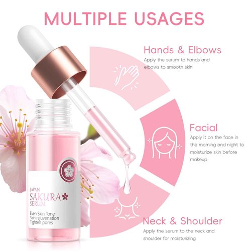 MrCuvaryas Sakura Skincare Set For Teen Girls & Women, 32PCS Face Care Kit With Cherry Blossom Essence, Serum, Cleanser, Lip Mask, Mud Mask & More