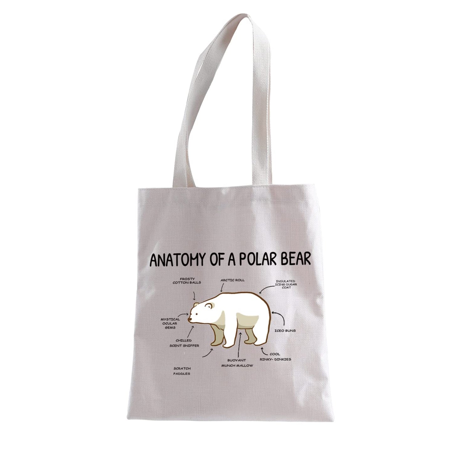 XYANFA Polar Bear Cosmetic Bag Polar Bear Lover Gift North Pole Gifts Anatomy Of A Polar Bear (ANATOMY OF A POLAR BEAR tote)