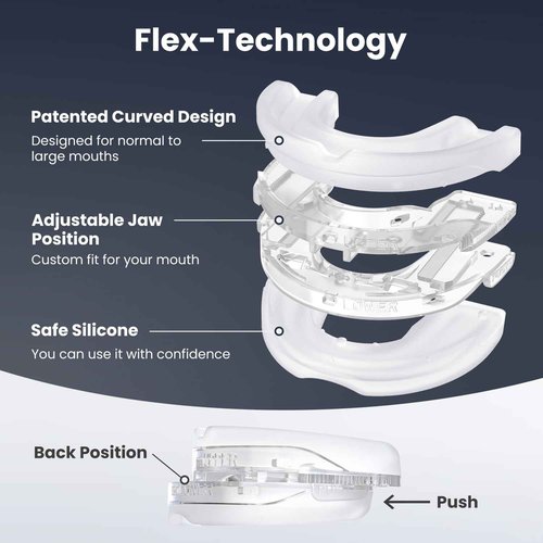 Anti Grinding Guard: Mouth Guard for Teeth Grinding Sleeping - Dental Guard for Men & Women, BPA-Free & Reusable-DT01