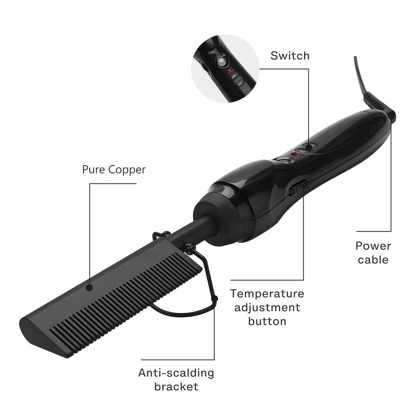 Homfu Electric Hot Comb Hair Straightener Brush Ceramic Curler Pressing Comb Flat IronCurling Designed Hair Straighteneing Brush for Natural Black,Anti-Scald Wig Beard Straightener Press Comb