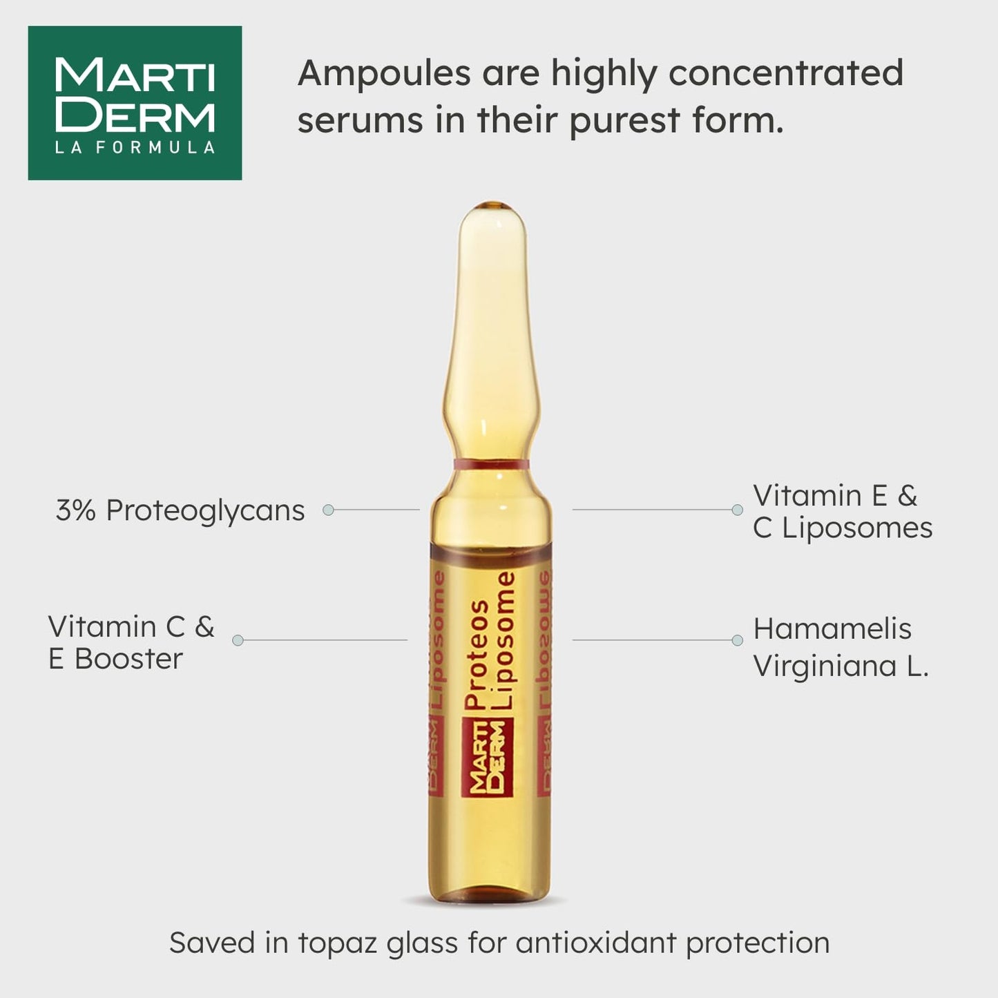 MartiDerm Proteos Liposome Ampoule for Women and Men with Proteoglycans, Vitamin E and C, for Oily Skin Deep Moisturizer and Firming, 30 Ampoules.