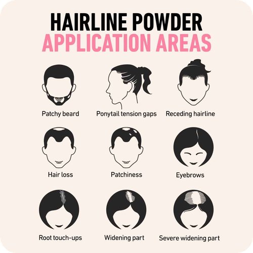 Boldify Hair Fiber + Hairline Powder: Build & Conceal Bundle - Undetectable Hair Thickener for Fine Hair, Instant Stain-Proof Root Touchup Powder, For Men & Women (Dark Brown)