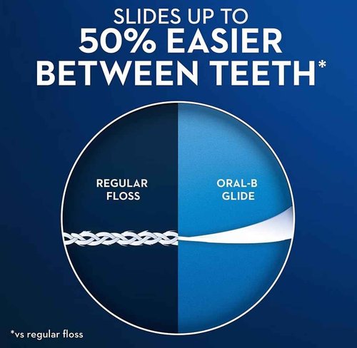 Oral-B Glide All-In-One Dental Floss, Mint, 6 Count