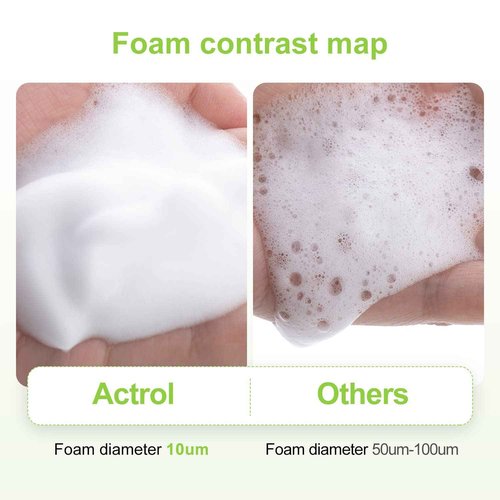 ACTROL Eyelash Cleanser Concentrate 200ml Aloe Professional Lash Shampoo Foaming Cleanser Lash Wash Concentrate for Extensions Lashes with Salon Home Care-Makes 40 Bottles