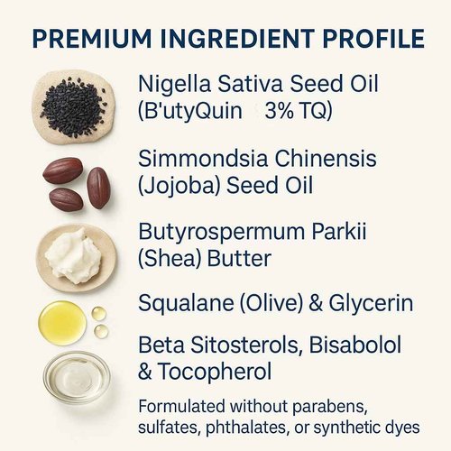 B’utyQuin Anti Aging Premium Face Cream | Face Moisturizer For Aging Skin Powered By Full Spectrum, Cold Pressed Black Seed Oil, Jojoba Oil & Shea Butter | Anti Aging Moisturizer For Face, 1.7 fl oz