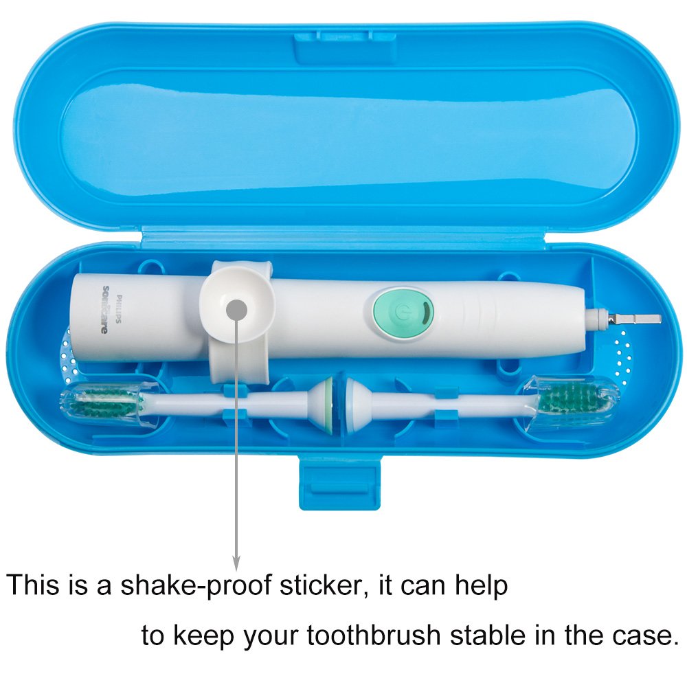 Nincha Portable Electric Toothbrush Travel Case for Philips Sonicare Series-Durable, Environmentally Friendly, Breathable, Food-Safe Plastic Material(Blue)