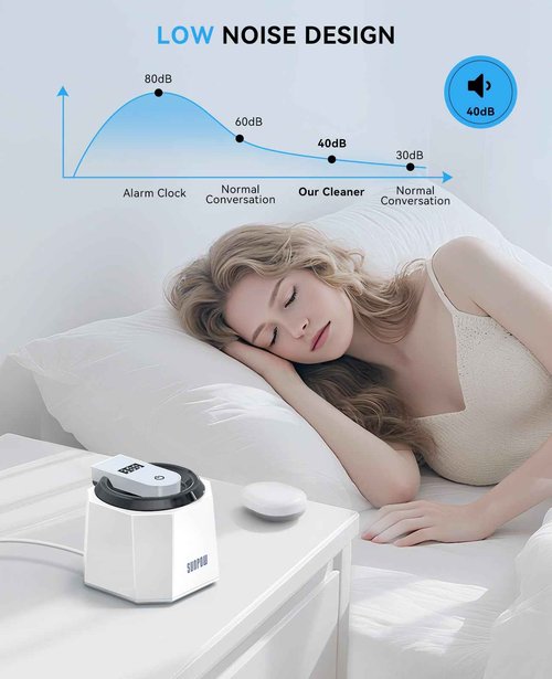 SUNPOW Ultrasonic Retainer Cleaner - 48kHz Retainer Cleaner Machine with 5 UV Lights for Dentures，Night Guards, Mouth Guards- 220ML Dental Cleaning Pod Upgrade Design