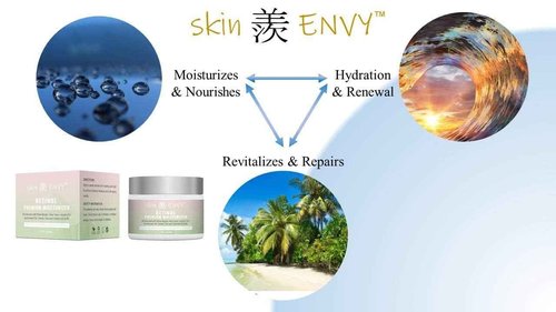 Skin ENVY Retinol Anti-Aging Cream – With Hyaluronic Acid, Shea Butter, Vitamin E & Green Tea | Hydrating, Nourishing & Wrinkle-Reducing | 20% of Profits Donated to USA Children’s Charities | 1.7oz