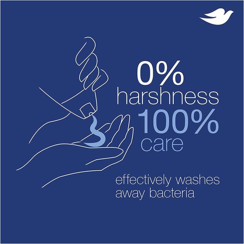 Dove Shower Foam - Foaming Body Wash - Shea Butter With Warm Vanilla - Net Wt. 13.5 FL OZ (400 mL) Per Bottle - Pack of 2 Bottles