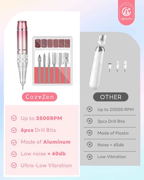 CozyZen Portable Professional Nail Drill, 35,000 RPM Rechargeable Electric Nail File, Cordless E-File Machine with Extended Battery Life, Lightweight Design for Manicure & Pedicure (Gradient Pink)