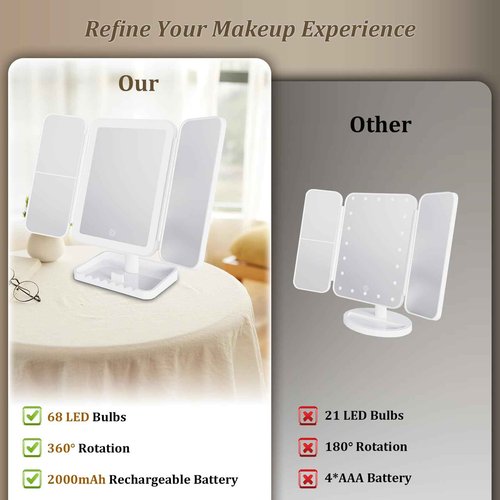 DailyCuddles Makeup Mirror Vanity Mirror with Lights, 3 Color Lighting Modes, 1X/2X/3X Magnification, Tri-fold, 360° Rotation, Phone Holder for Makeup, 2000mAh Rechargeable, Bedroom, Bathroom, (White)