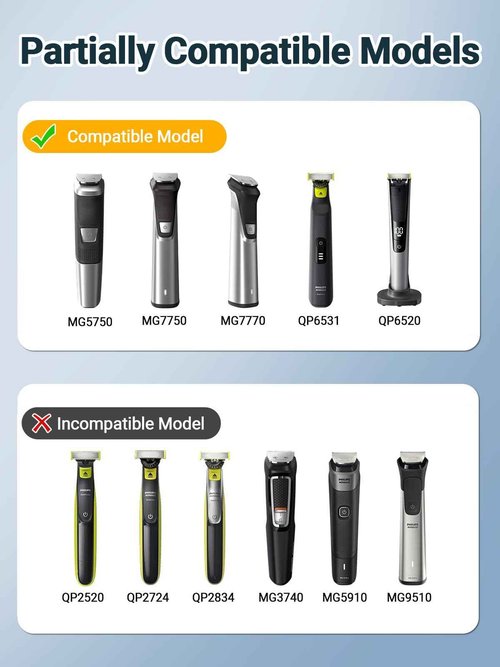 K-Mains 15V Charger Cord Fit for Philips HQ8505 Power Cord Fit for Norelco Series 3000 5000 6000 7000 9000 MG5750 MG7750 MG7790 Phillips Aquatec Arcitec Multigroom Shaver Electric Razor Beard Trimmer