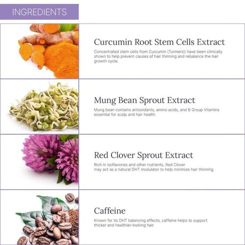 Keranique Hair Growth Activator Serum for Women - Multi-Peptide Scalp Revitalizer for Thinning Hair, Density & Loss Care, Energizing Organic Treatment with Keratin Amino Complex, Peptides & Biotin
