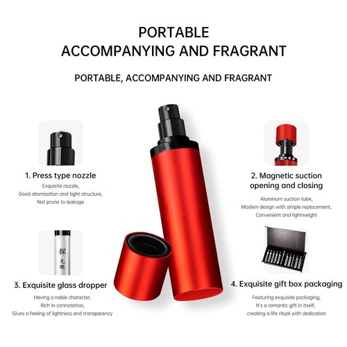 Luxury Women's Perfume Set (10 x 0.34 fl oz) – Mini Fragrance Collection with Magnetic Cap & Gift Bag – Unique Women Perfume for Travel,Dating,Holidays,Daily Use – Gift for Mum,Wife,Girlfriend