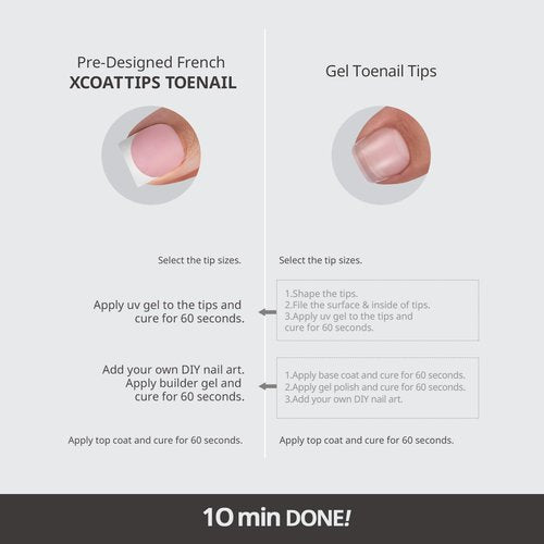 BTArtboxnails XCOATTIPS Toe Nail Tips - Lamp-Curable Real Square Pink Press On Toenails for Women, 150 Soak Off French Tip Toe Nail Extensions in 15 Sizes, Builder Gel & Top Coat Required