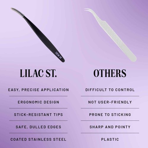 Lilac St. Lash Applicator for Faux Eyelash Clusters - Custom made for Precision Lash Placement - Use for Lash Extension Wisps and False Lashes