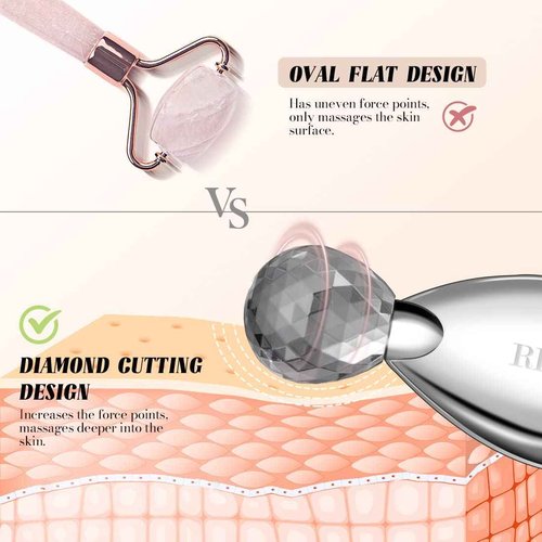 RISSING 4-in-1 Gua Sha Facial Tools: Lymphatic Drainage Massager Facial Roller for Wrinkles and Lifting, Stainless Steel Gua Sha Tool for Face (Portable Box Edition)