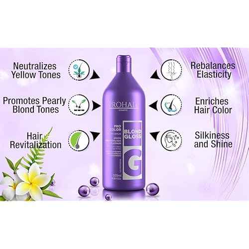 Prohall Cosmetic Purple Mask & Toner for Blonde Hair - Color Enhancing Gloss Repair for Dry, Damaged & Brassy Locks, Reduces Yellow Hue