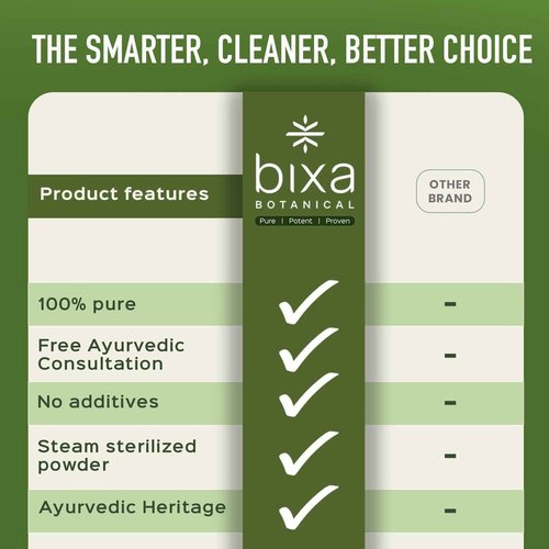 bixa BOTANICAL Jamun Seed Powder | Supports Blood Sugar and Pancreatic Health | Eugenia Jambolana |1 Pound / 16 OZ | Ayurvedic Herbal Supplement| Gluten Free, Non-GMO, Steam Treated, Vegan, 100% Pure