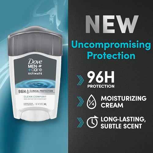 Dove Men+Care Clinical Protection Antiperspirant 72 hour sweat and odor protection Clean Comfort Antiperspirant for men formulated with Triple Action Moisturizer 1.7 oz, Case of 24