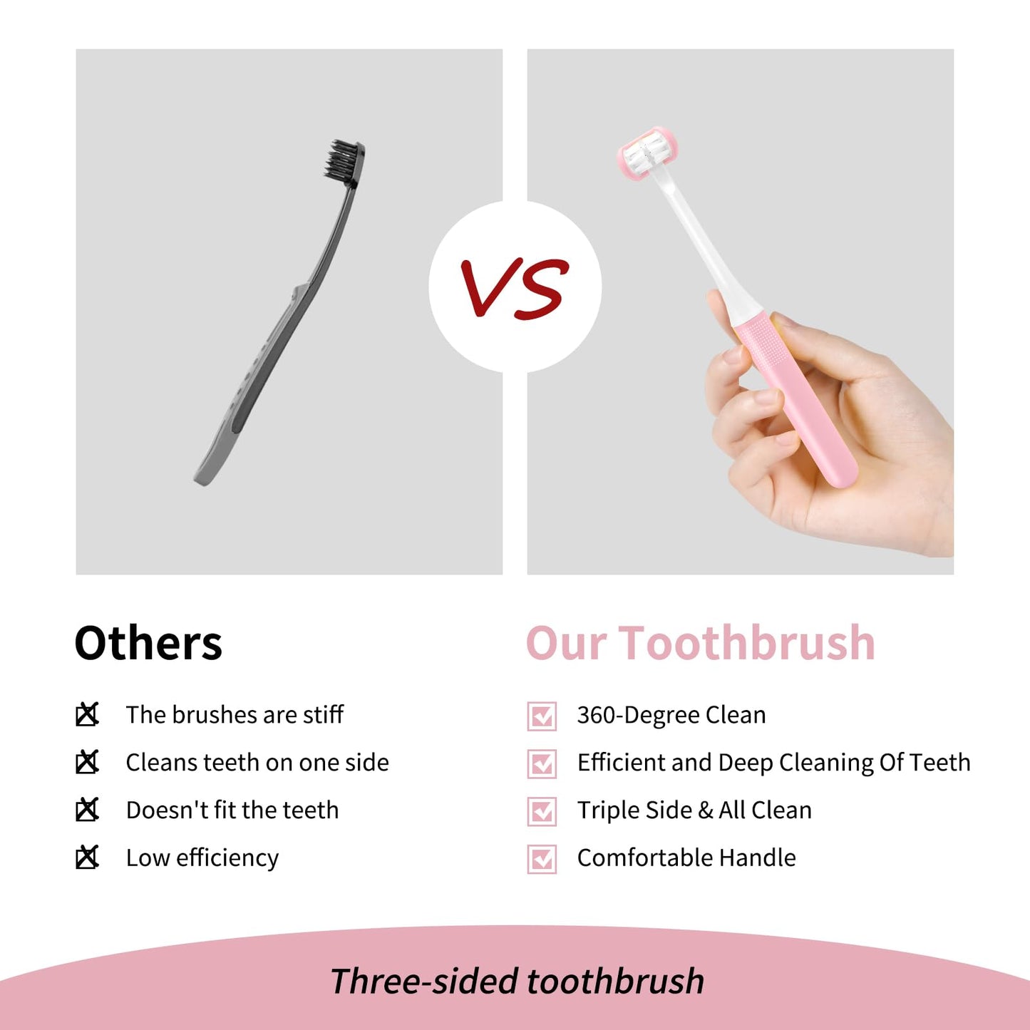 TEKINGMU 3 Sided Toddler Toothbrush, Soft Bristles Kids Toothbrush, Autism Sensory Toothbrush, 3 Sided Toothbrush Kids Silicone Elastic Brush Heads Gentle Clean Each Tooth