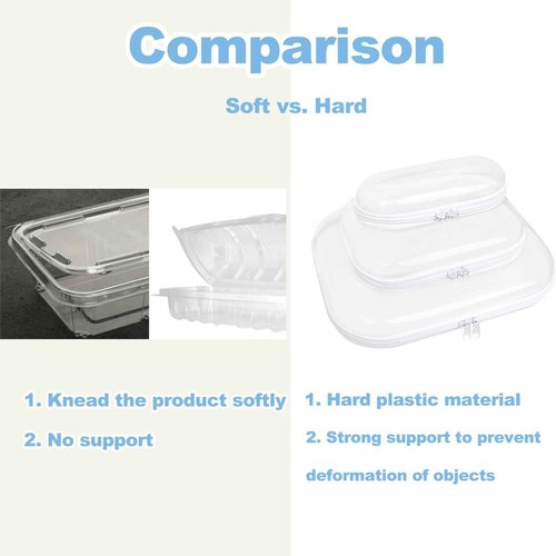 SXS LACONIC Clear Hard Plastic Zipper Case,Transparent Double Zippers Hard Pouch with 6pcs,Portable Travel Organizer Bin for Toy Storage