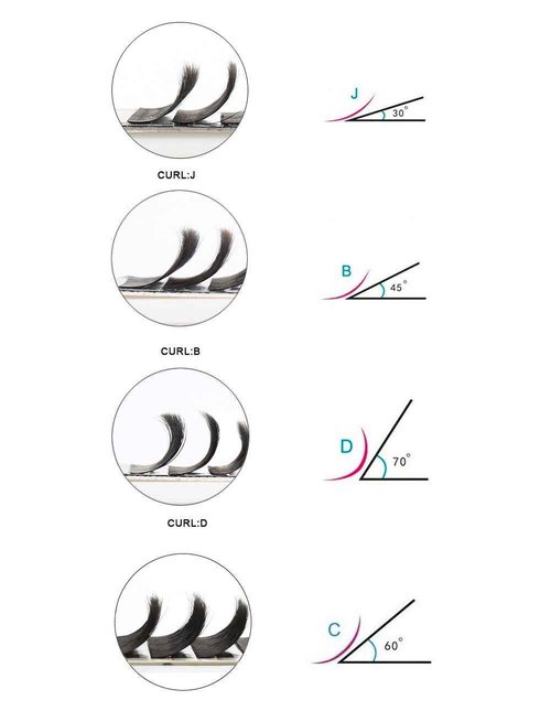 Natural Looking J Curl Siberian Mink Eyelash Extensions Handmade Volume Individual False Lashes Pack Thickness 0.15mm Medium 12mm by Bella Hair