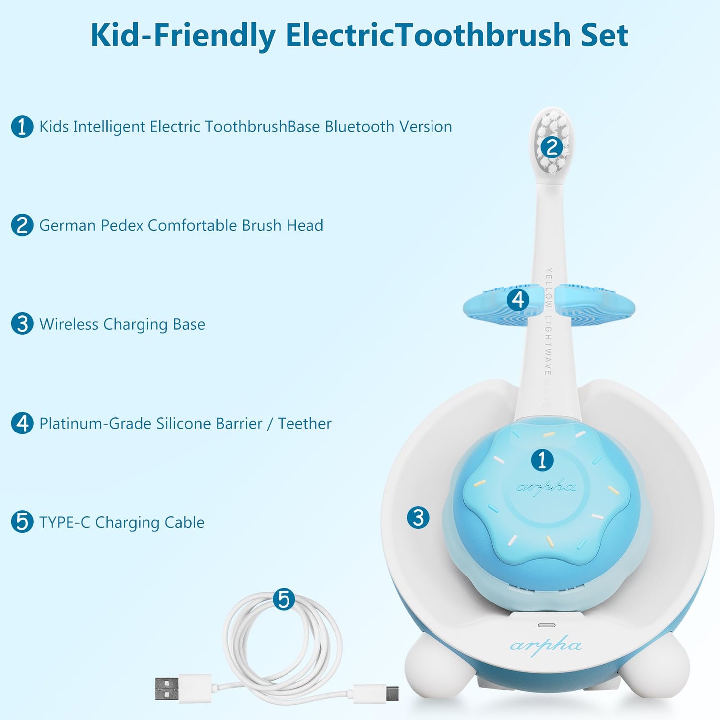 Kids Electric Toothbrushes with Check-in LED Light, Toddler Electric Toothbrush, Wireless Charge, Silicone Handle, 4 Modes, 3 Brush Heads for Ages 8 Months+ (Blue+Pink)