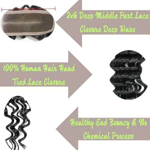 Deep Curly 2x6 Lace Closure with Baby Hair Deep Middle Part Remy Human Hair Swiss Kim K 2x6 HD Lace Closure (Deep Wave, 22 inch)