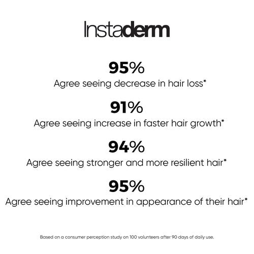 Hair Growth Serum- Extra Strength, DHT Blocker Hair Regrowth & Follicle Restoration Formula Treatment. Promotes Thicker, Fuller, Longer, Healthier Looking Hair for Men & Women.