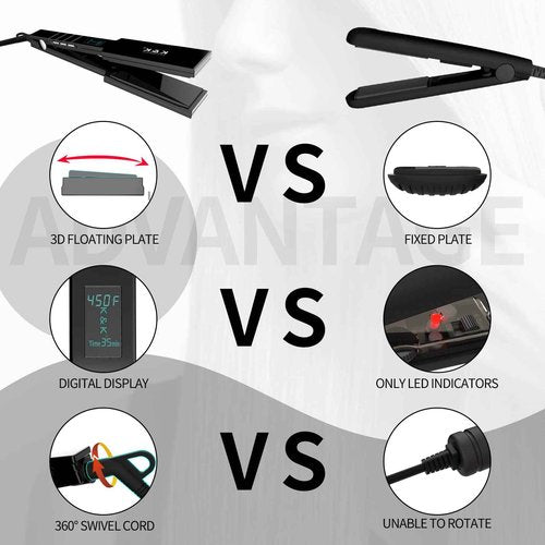 Professional Wide Titanium K&K Flat Iron 1.75 Inch Hair Straightener for Straight and Curly Hair (45mm)