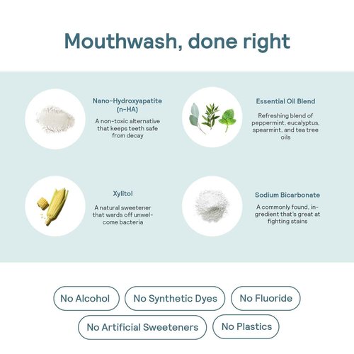 HUPPY Mouthwash Tablets with Nano Hydroxyapatite - Refreshes Breath and Remineralizes Teeth - Hydroxyapatite Tabs Perfect for Travel - Nanohydroxyapatite Mouthwash, 124ct, Cool Mint Flavor
