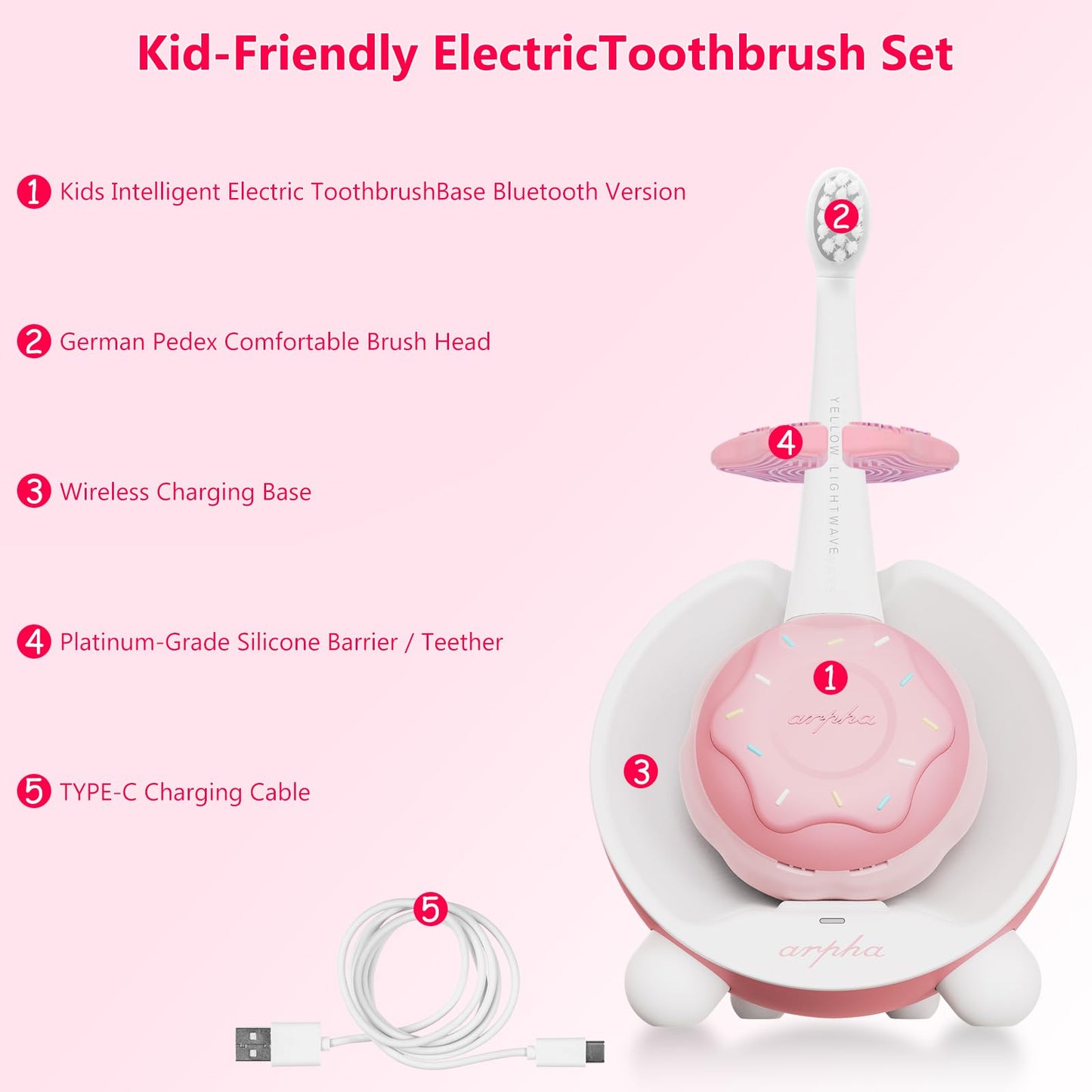 Kids Electric Toothbrushes with Check-in LED Light, Toddler Electric Toothbrush, Wireless Charge, Silicone Handle, 4 Modes (Pink+1 Brush)