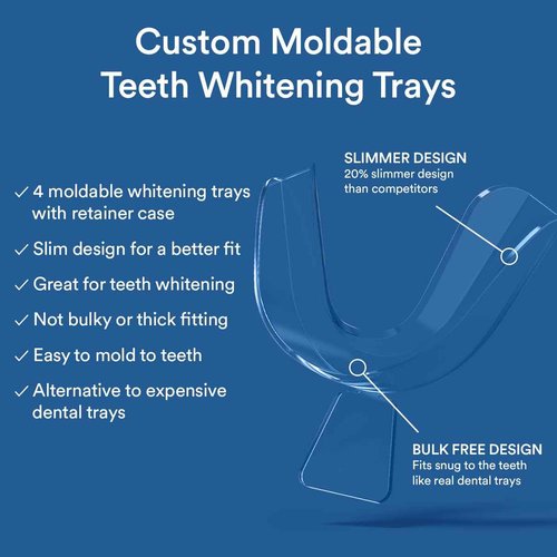 Auraglow 44% Gel and Teeth Whitening Trays