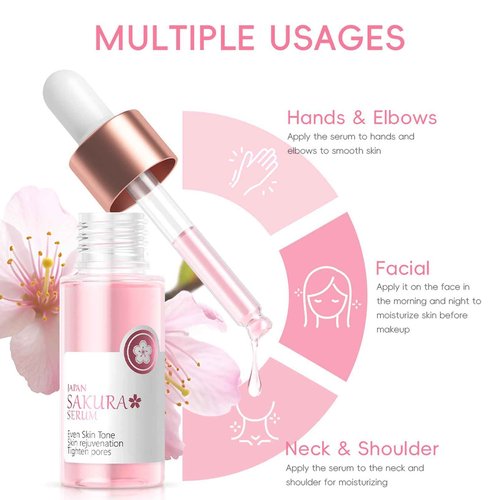 Sakura Skin Care Sets & Kits, Japanese Cherry Blossom Gifts for Teenage Girls, Pamper Sets for Women Gifts, Facial kit Daily Care All In One Set, Travel Kit for Women Teen Girls Mom Birthday, 35PCS