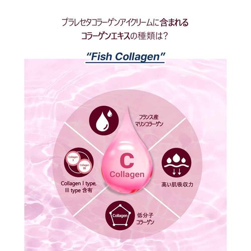 PLARECETA Placenta Collagen Eye Cream, Anti-Aging and Winkle Reducing, Increases Firmness, Eliminates Dark Circles, Brighter Eyes, Korean Skin Care, 0.5 Fl Oz