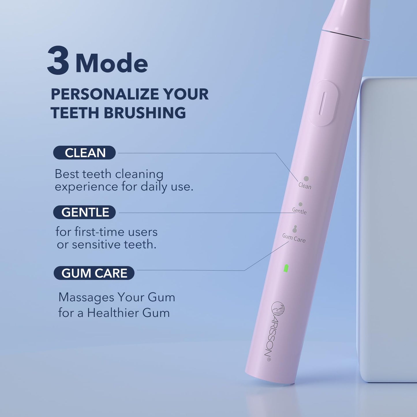 ARISSON Sonic Electric Toothbrush for Adults and Kids, 40,000 VPM Power Toothbrush, 1.5H Fast Charge Ultrasonic Electric Toothbrushes with 2 Minutes Smart Timer, Cotton Candy