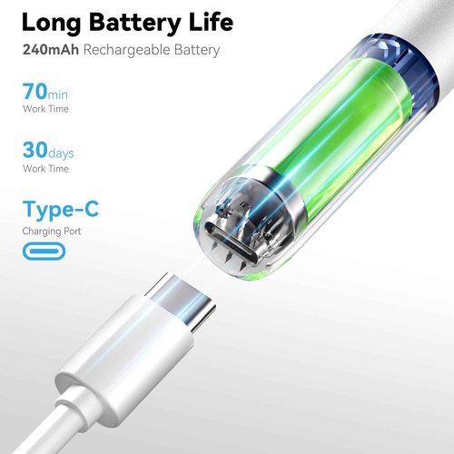 2025 Upgraded Tonsil Stone Remover with Camera, Visual Tonsil Stone Removal Kit with 6 LED Light, Tonsil Stone Removal Tool Camera with 1080P, 5 Head Attachments, for iOS & Android (White)