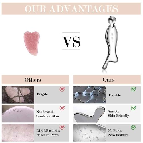 RISSING 4-in-1 Gua Sha Facial Tools: Lymphatic Drainage Massager Facial Roller for Wrinkles and Lifting, Stainless Steel Gua Sha Tool for Face (Portable Box Edition)