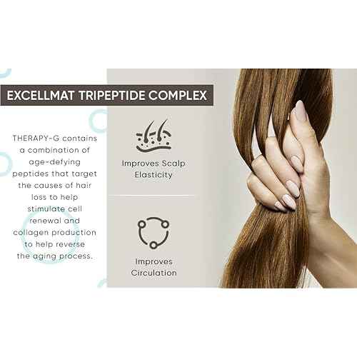 Scalp BB Anti-Aging Shampoo Liter 33.8 oz