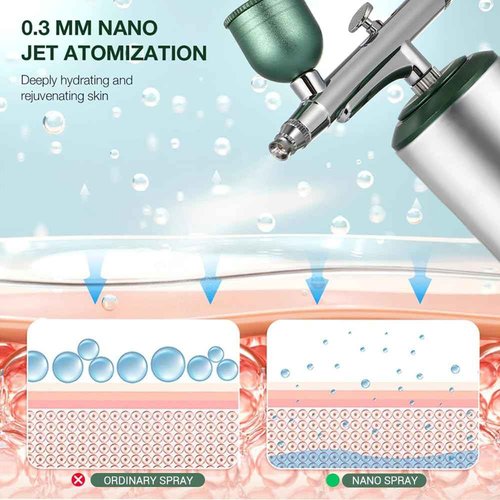 Oxygen Facial Machine,Facial Steamer Home Facial Spa with Rechargeable and Portable High Pressure,Oxygen Sprayer for Skin Rejuvenation,Green
