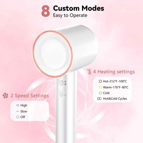 Hair Dryer Power Hair Dryer Quality Heat Control Ionic Lightweight Travel Blow Dryer 1600W White