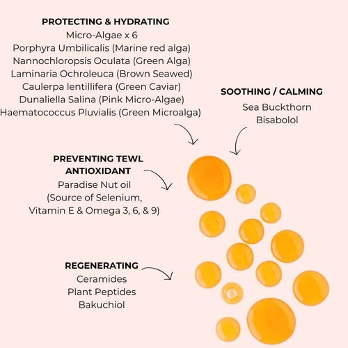 Yunasence SELENIYA Nourishing Skin Barrier Concentrate Oil, with Ceramide, Peptide, Microalgae, Selenium, 1oz For sensitive, compromised, thin, dry skin and rosacea.