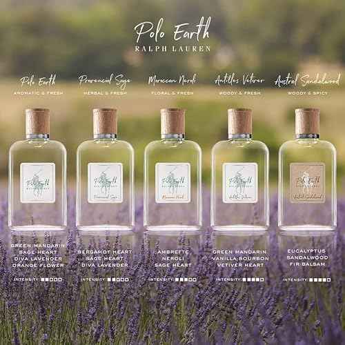 RALPH LAUREN FRAGRANCES - Polo Earth - Antilles Vetiver - Eau de Toilette - Citrus & Woody - With Notes of Bergamot, Sage, and Vanilla