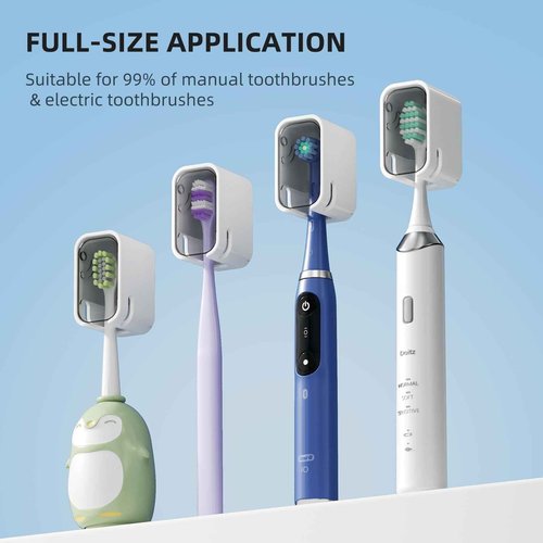 GONGQIN Travel Toothbrush Head Cover 2PCS, Electric Toothbrush Covers Caps, Ventilated Toothbrush Protectors Caps for Travel, Camping, Bathroom, Business, Grey