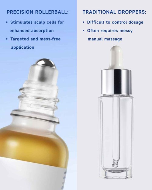 Hair Growth Serum Roll On with Rosemary, Redensyl, Biotin, AnaGain & Niacinamide,No-Rinse & Non-Greasy For All Hair Types (1.01 fl.oz 1Pack, 3% Rosemary)